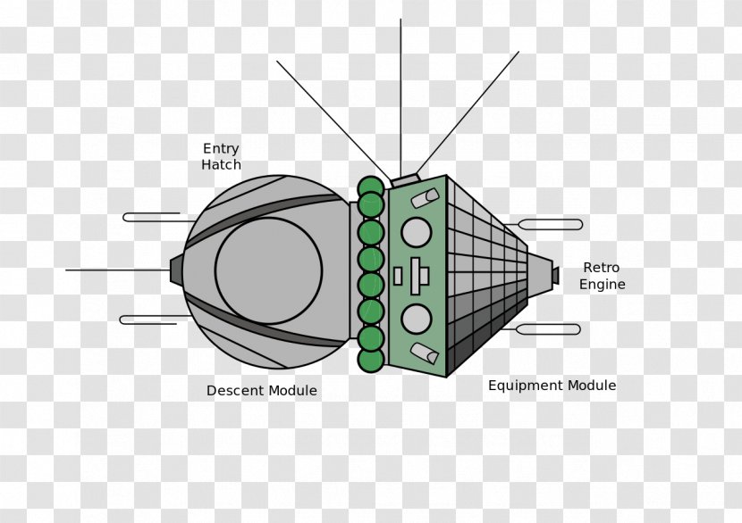 Vostok 1 6 Diagram Programme - Sputnik - Sizes Vector Transparent PNG