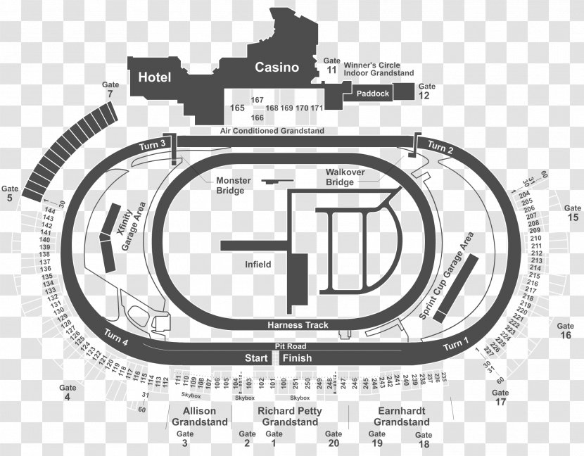 CUP – Dover International Speedway Monster Energy NASCAR Cup Series At Xfinity - Race Track - Ticket Transparent PNG