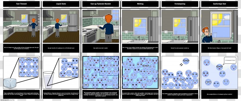 Gas Particle Liquid Solid Evaporation - Screenshot - Water Transparent PNG