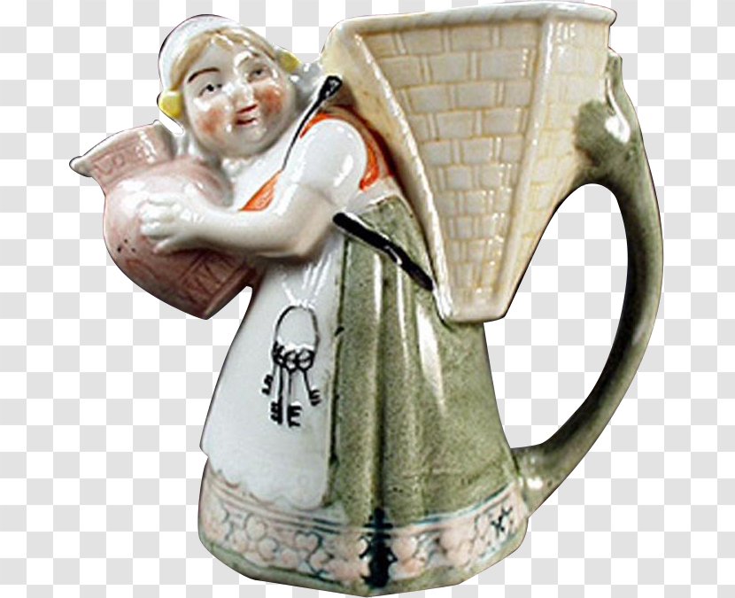 Jug Ceramic Porcelain Volkstedt Mug M - Collectable - Creamer Transparent PNG