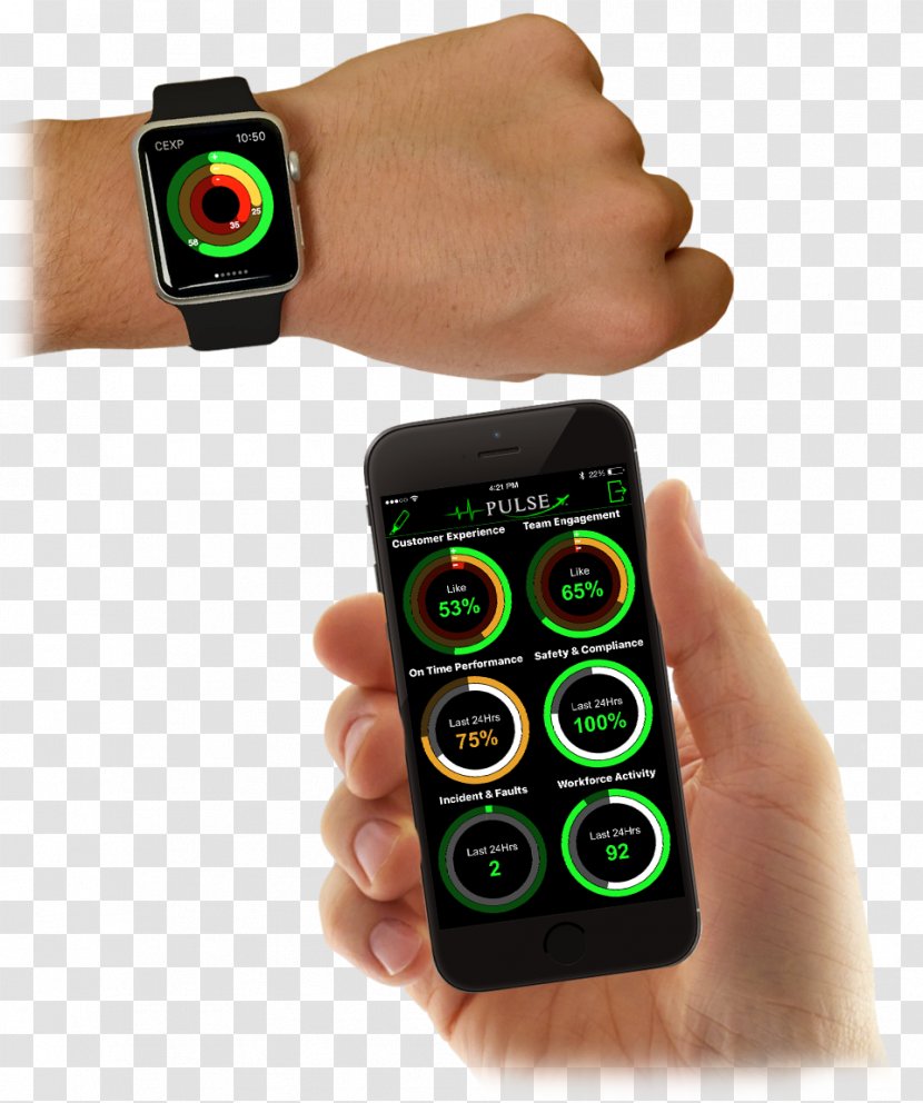 Finger Remote Controls - Mobile Phone - Design Transparent PNG