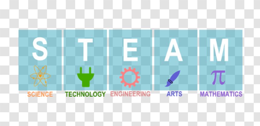 STEAM Fields Science, Technology, Engineering, And Mathematics - Steam Science Transparent PNG