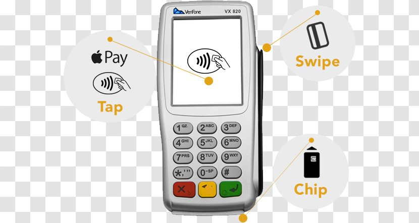 PIN Pad EMV Payment Terminal Point Of Sale Personal Identification Number - Pin - Contactless Logo Transparent PNG
