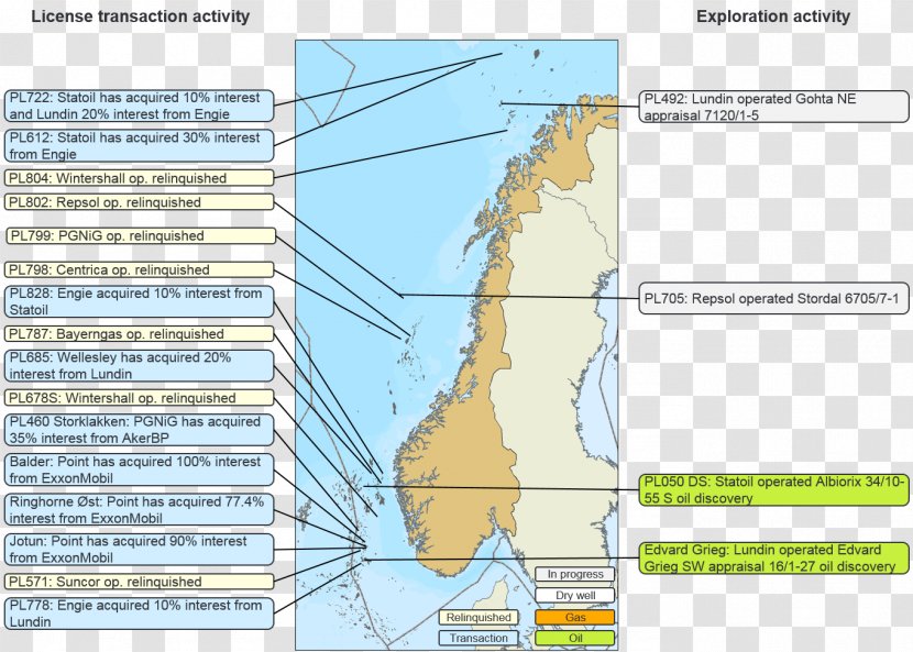 Water Resources Ecoregion Line Angle Map - Austria Drill Transparent PNG