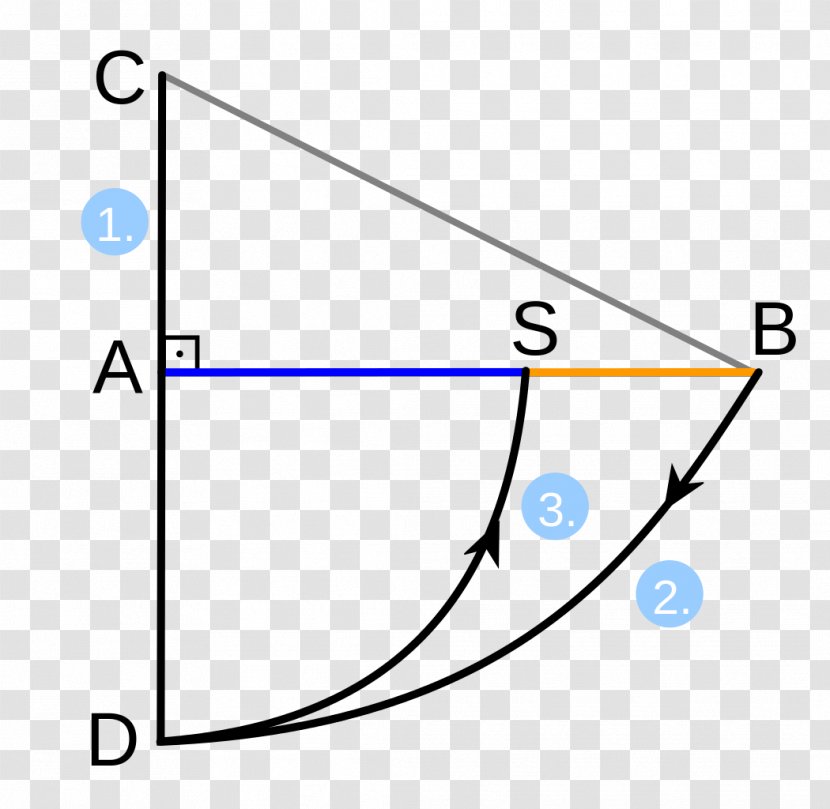 Golden Ratio Line Segment Triangle Number - Proportion Transparent PNG