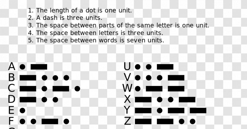 Morse Code Telegraphy Words Per Minute Alphabet Message - Frame - Cartoon Transparent PNG