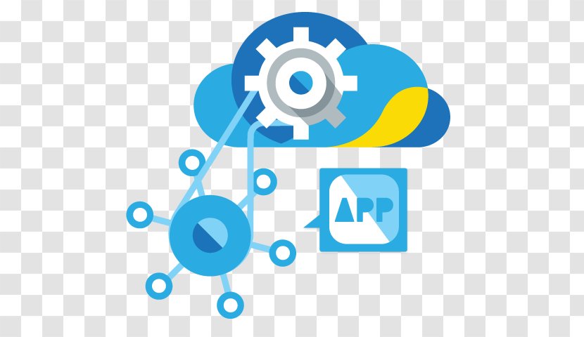 Application Programming Interface Cloud Computing API Transparent PNG