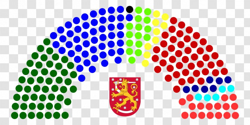 French Parliament United States Capitol General Election - FINLAND Transparent PNG