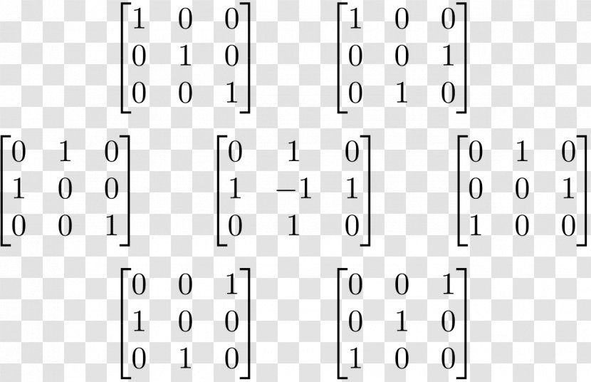 Alternating Sign Matrix Mathematics Number Determinant - Tree - Code Transparent PNG