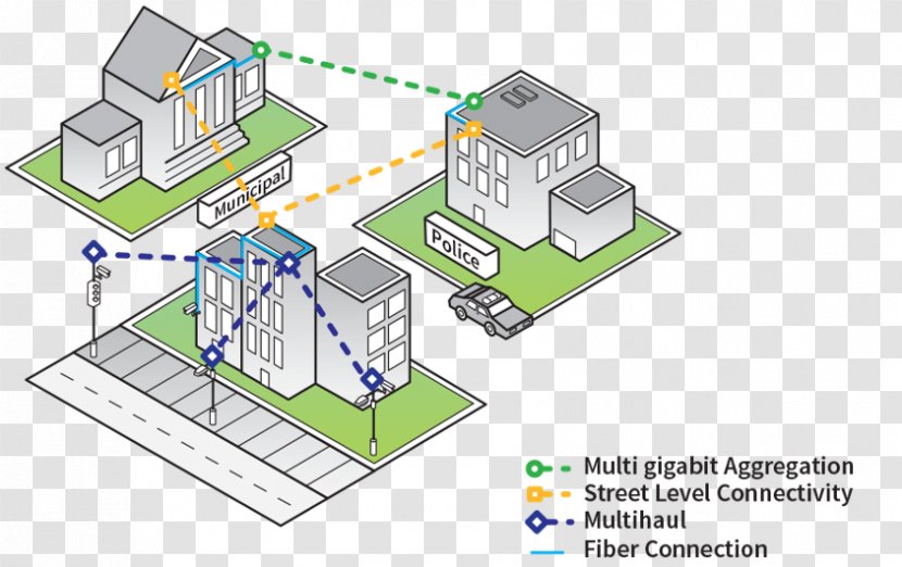 Computer Network Diagram Topology Wireless Internet Service Provider - Area Transparent PNG