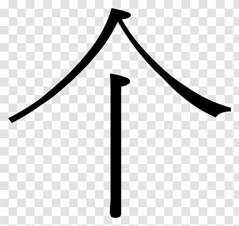 Chinese Classifier Measure Word Numeral Noun Transparent PNG