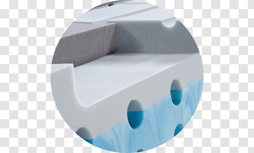 Bedding Literie Kandel Sàrl IKEA Toilet & Bidet Seats Plastic - Anti Allergy Transparent PNG