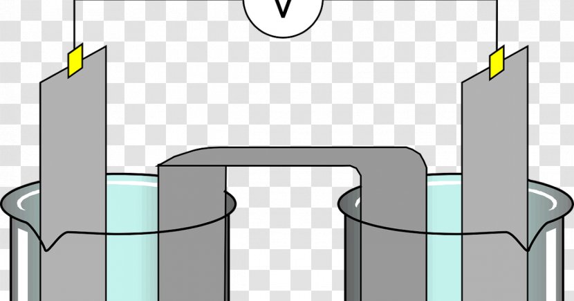 Electrolysis Of Water Chemistry Experiment Electrolyte - Energy Transparent PNG