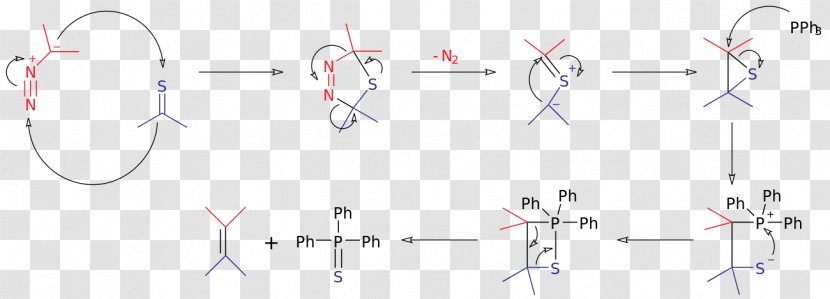Diazoalkane 1,3-dipolar Cycloaddition Chemical Reaction Coupling Mechanism - Silhouette - Tree Transparent PNG