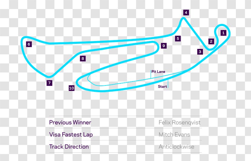 2017–18 Formula E Season Berlin EPrix 2016–17 Paris Street Circuit Venturi Grand Prix - Faraday Future Transparent PNG