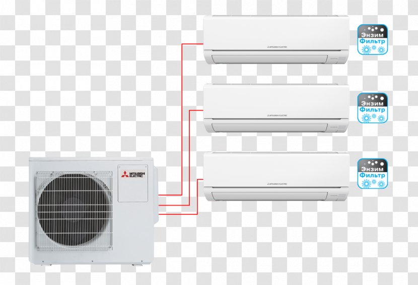 Mitsubishi Electric Сплит-система Air Conditioner Mul'tisplitsistemy Price - Home Appliance - India Private Limited Transparent PNG