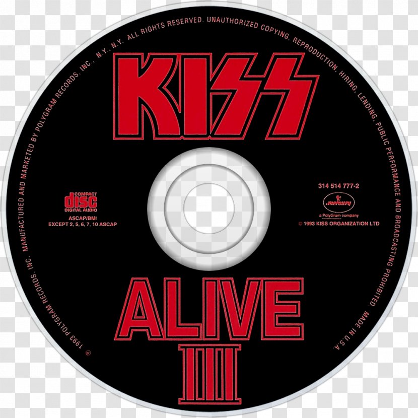 Album Alive III Kiss Compact Disc - Silhouette Transparent PNG