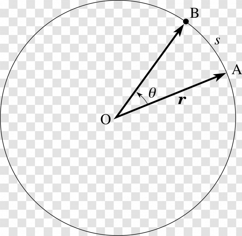 Circle Uniform Circular Motion Velocity - Equations Of - Angular Transparent PNG