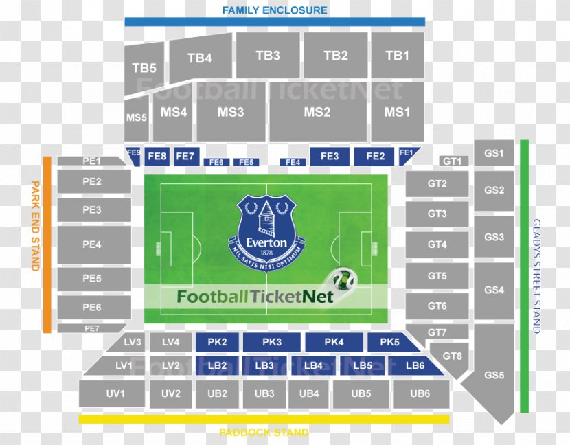 Goodison Park Everton F.C. Premier League FC Vs Tottenham Hotspur Tickets Brighton & Hove Albion - Diagram - SEAT PARK Transparent PNG