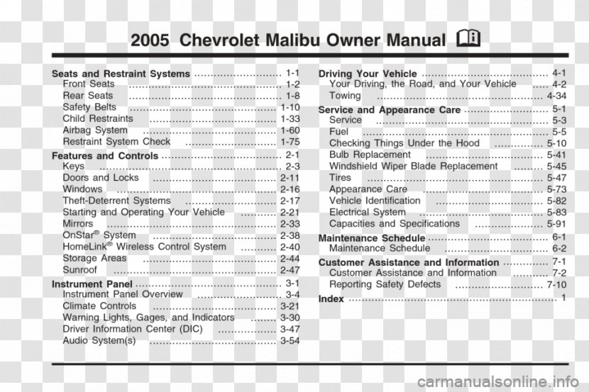 2008 Chevrolet Malibu 2011 2006 Equinox - Document Transparent PNG