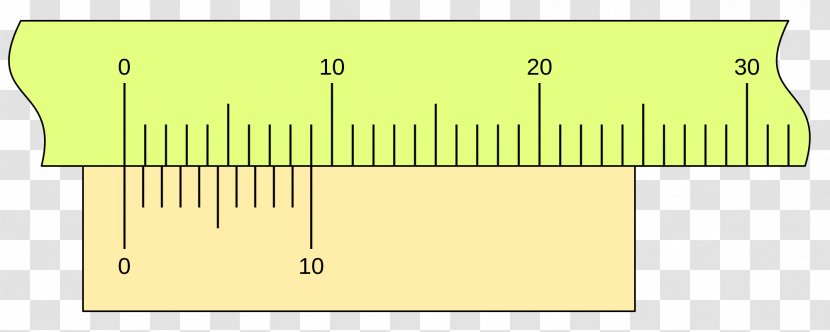 Vernier Scale Calipers Nonius - Diagram - Lineal Transparent PNG