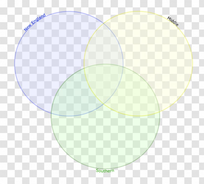 Circle Green Angle - Sphere - Graphic Diagram Transparent PNG
