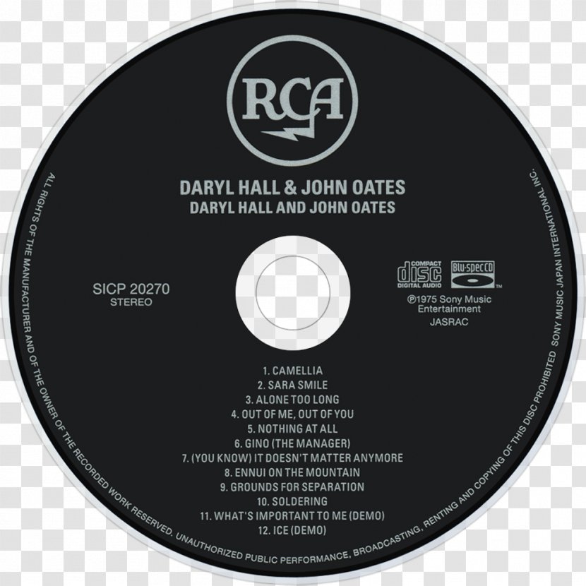 Compact Disc Hall & Oates Big Bam Boom Along The Red Ledge H2O - Label - John Denver's Greatest Hits Transparent PNG