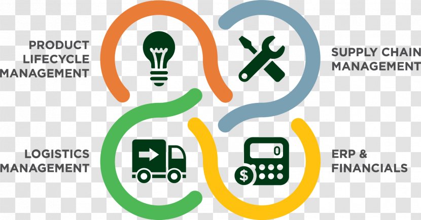 Logo Supply Chain Management Logistics Business - Symbol Transparent PNG