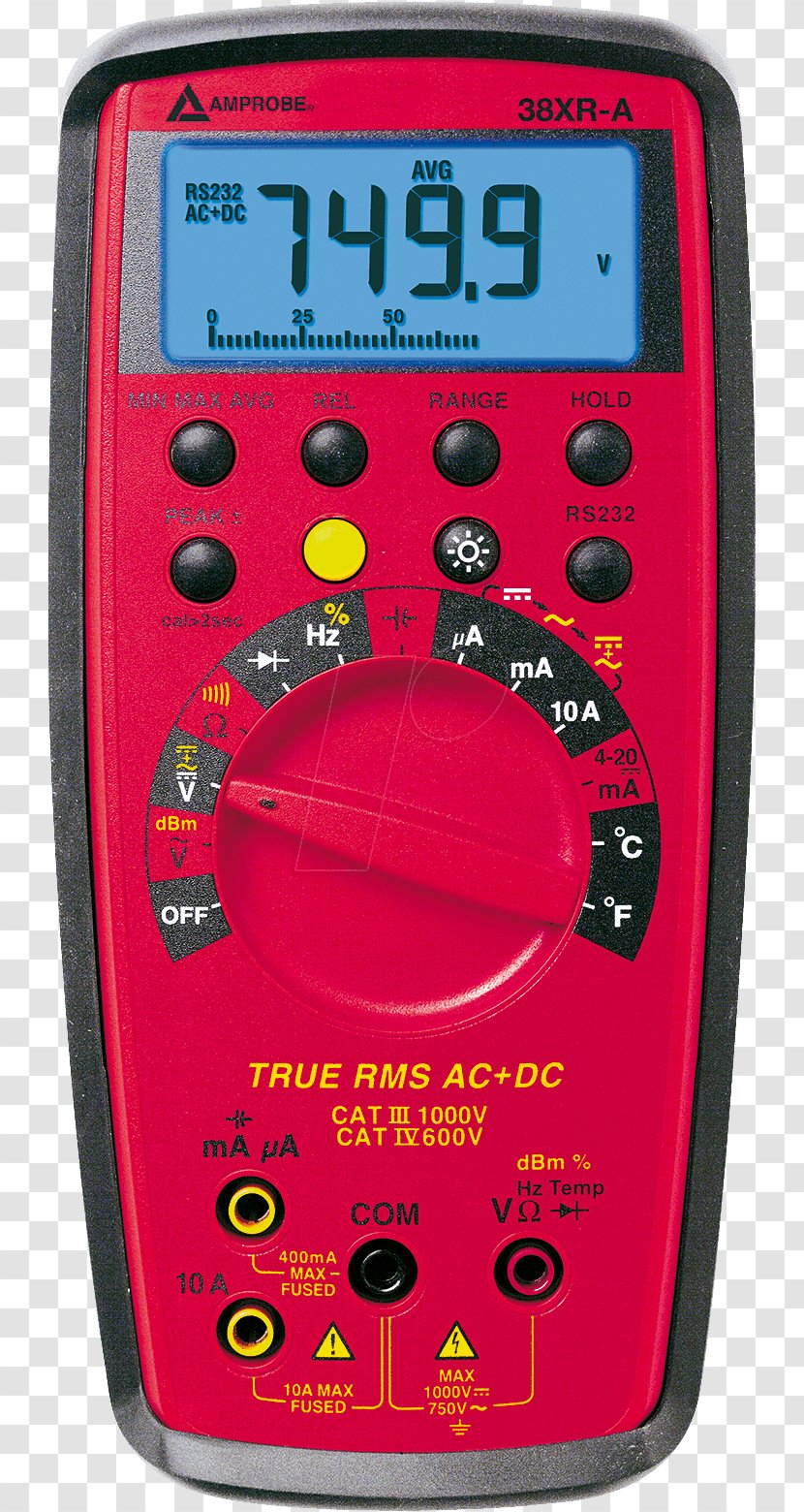 Digital Multimeter True RMS Converter Electronics Fluke Corporation - Technology - Hardware Transparent PNG
