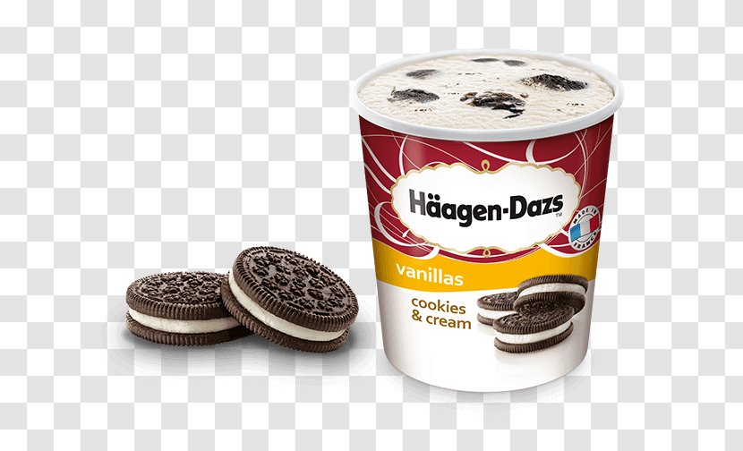 Ice Cream Häagen-Dazs Chocolate Brownie Milk - Caramel Transparent PNG