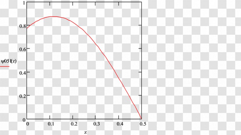 Line Point Angle - Rectangle Transparent PNG