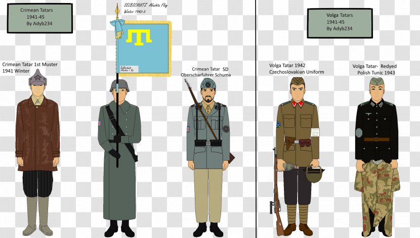 The Waffen-SS Military Art Soldier Uniform - Communication - Star Cartoon Hand Drawing Transparent PNG