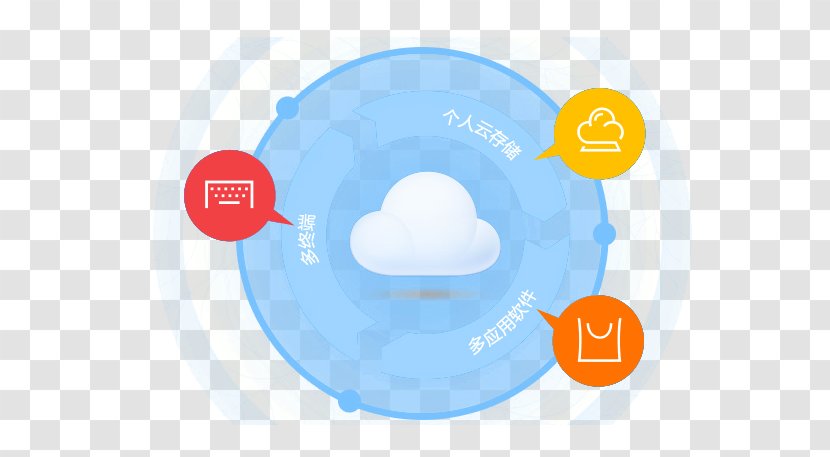 Cloud Computing Storage Google Platform - Gratis - Decorative Pattern Transparent PNG