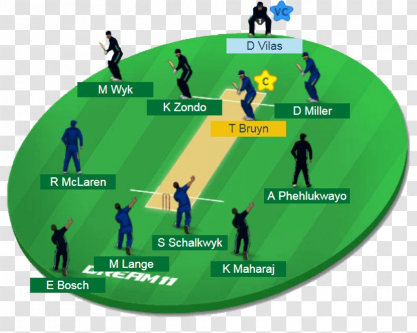 Sri Lanka National Cricket Team India West Indies England New Zealand - Ireland Transparent PNG