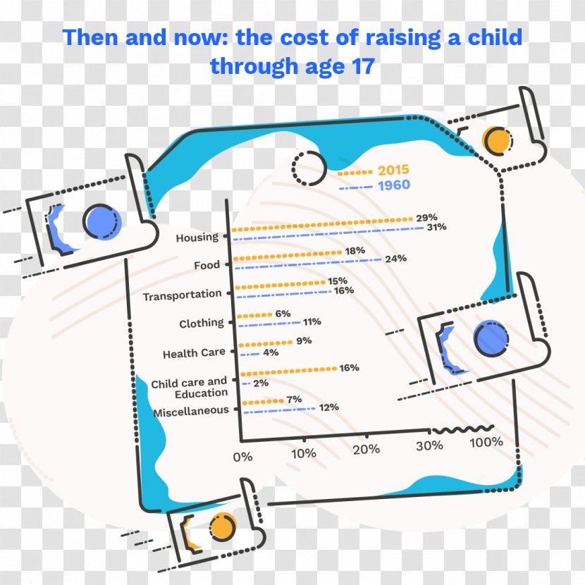 Paper Line Organization Diagram Angle Transparent PNG