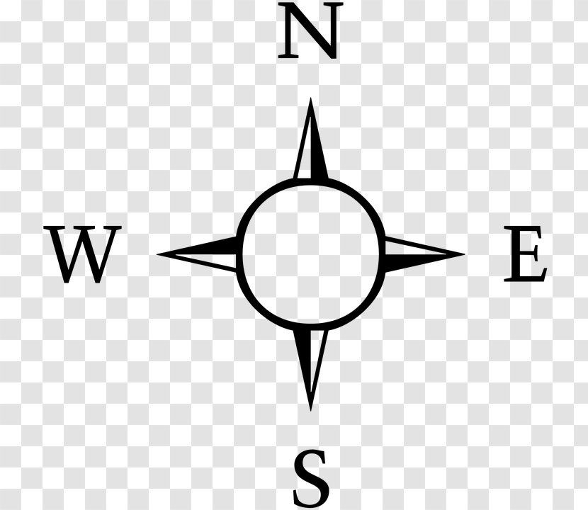 North Compass Rose Cardinal Direction Clip Art - Symmetry Transparent PNG