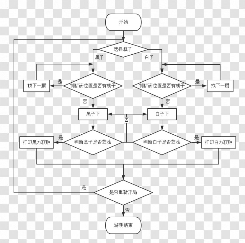 Paper Drawing Point Diagram - Technology Transparent PNG