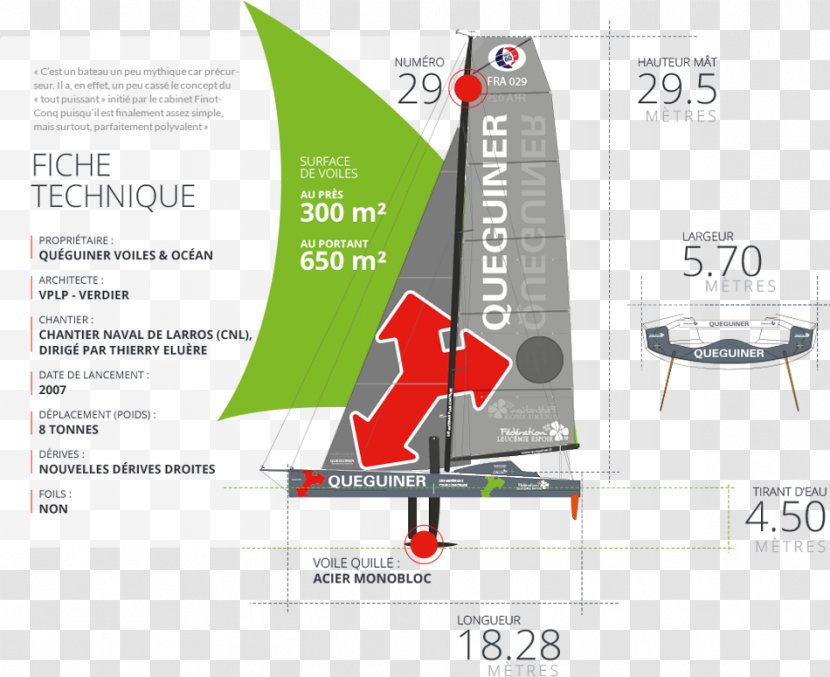 IMOCA 60 Boat 2016-17-es Vendée Globe Safran Sail - Advertising Transparent PNG