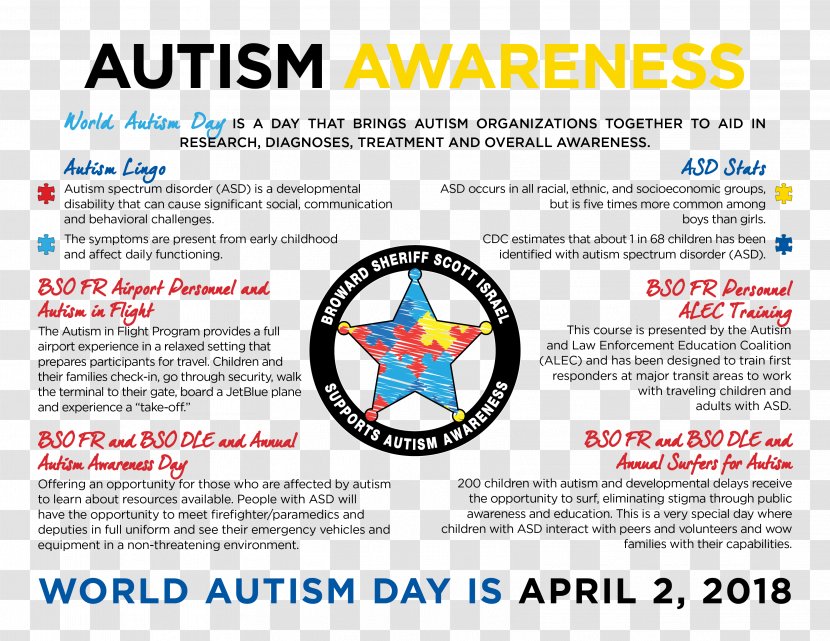 Web Page Broward County, Florida County Sheriff's Office World Wide Length - Autism Awareness Transparent PNG