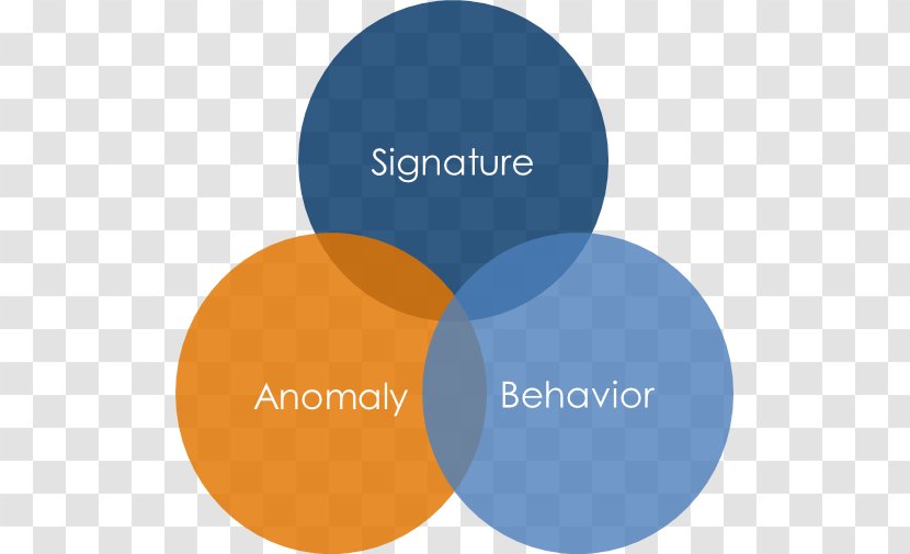 SIMATIC IT Manufacturing Execution System Business Process Quality - Brand Transparent PNG