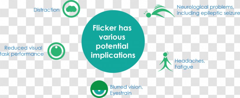 Winston Medical Supply Co., Ltd. Flickr Organization Research - Flicker - Algorithm Transparent PNG