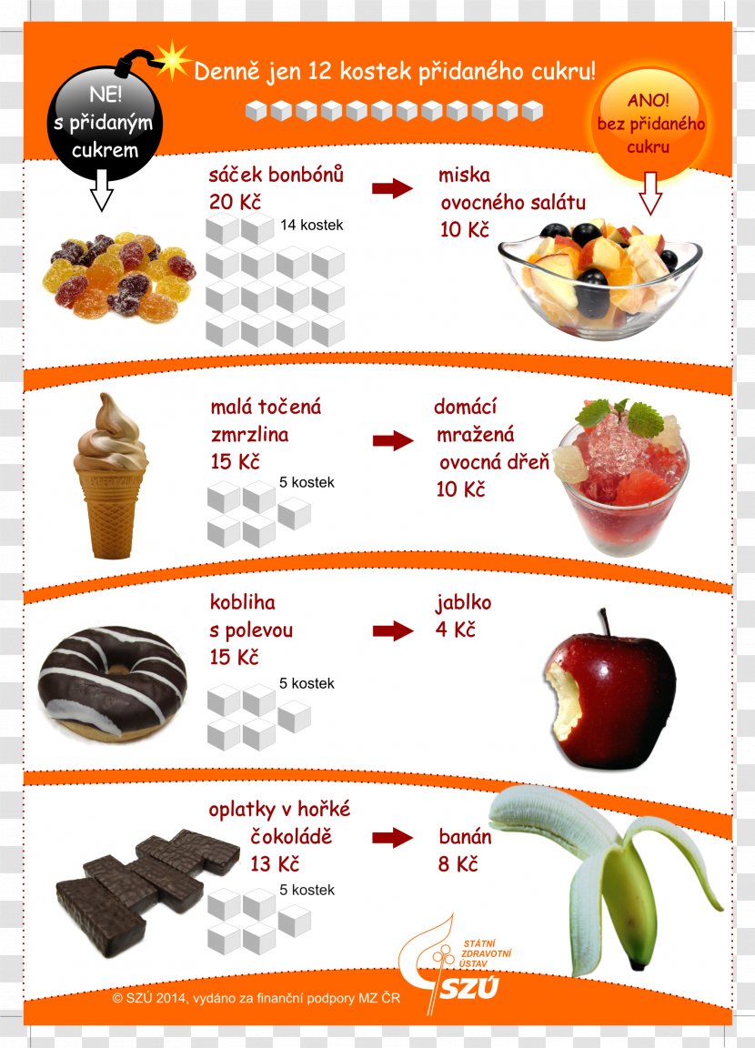 Ice Cream Sugar Food Cuisine Dice - Cookware Transparent PNG
