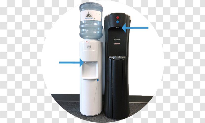 Water Cooler Bottled - Soap Dispenser - Mineral Bottles Transparent PNG