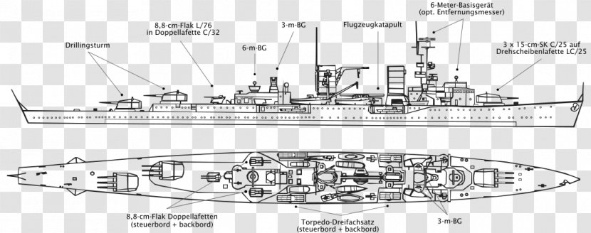 Heavy Cruiser Light Battlecruiser Protected - Frigate - River Gunboat Transparent PNG