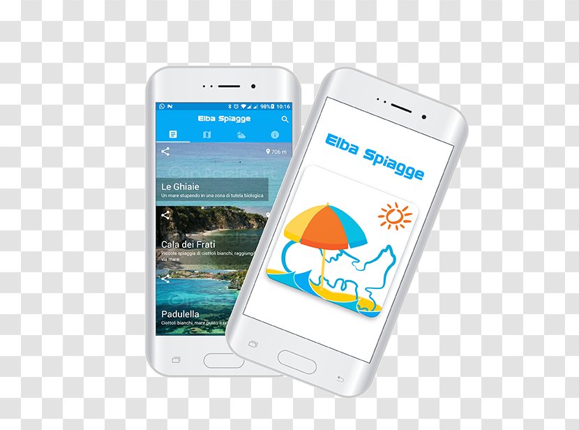 Feature Phone Smartphone Mobile Phones Service Internet - Gadget Transparent PNG
