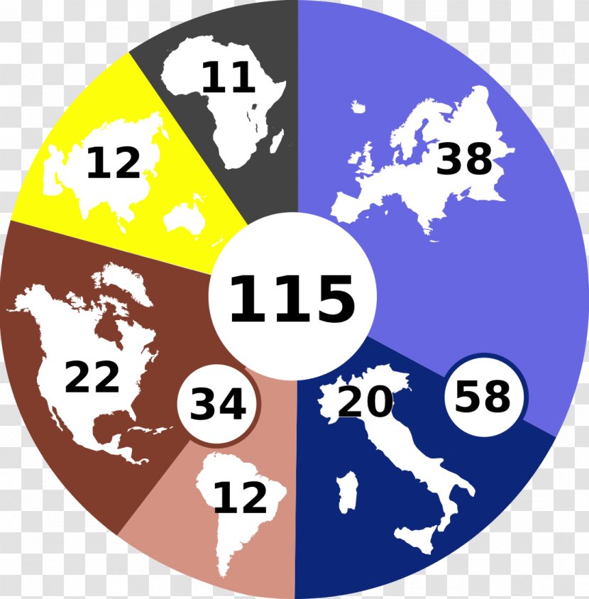 Emilia-Romagna Guide To VAT In Europe Human Behavior Recreation Clip Art - Egg - CONTINENT Transparent PNG