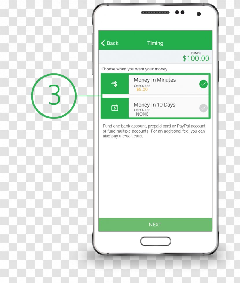 Smartphone Mobile Phones Money Credit Card Debit - Green Transparent PNG