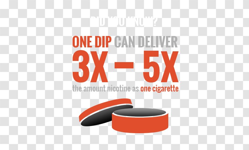 Smoking Facts Tobacco Dipping - Cigarette Transparent PNG