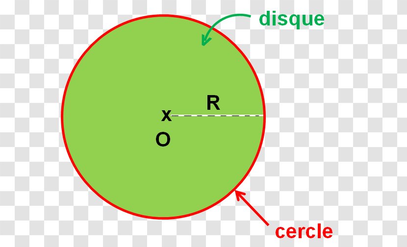 Circle Area Disk Mathematics Point - Samsung Transparent PNG