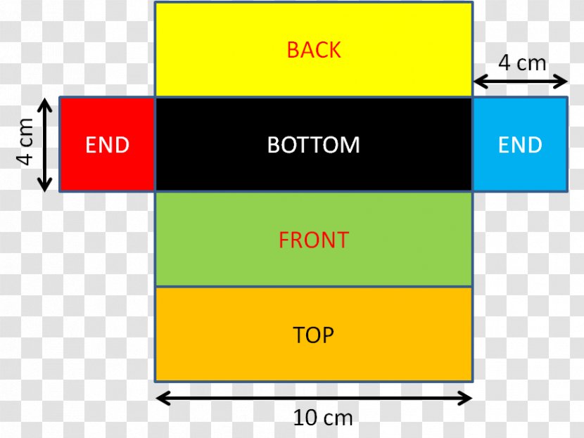 Surface Area Cuboid Net Shape - Measurement Transparent PNG